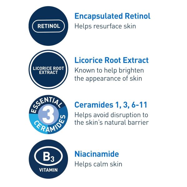 CeraVe Resurfacing Retinol Serum - 30ml